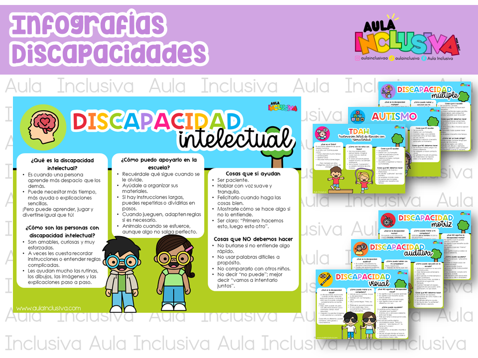 Kit Sensibilización