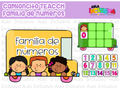 Camioncito TEACCH Familia de números