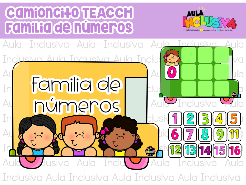 Camioncito TEACCH Familia de números