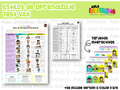 Test VAK - Estilos de Aprendizaje