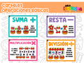 Carteles operaciones básicas