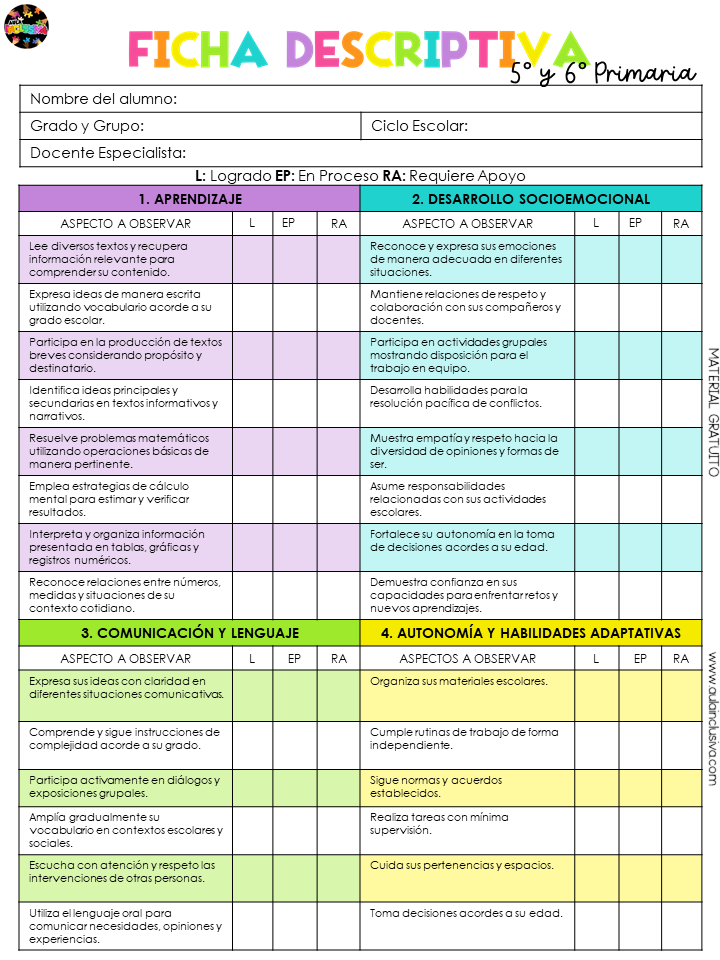 Fichas descriptivas Preescolar y Primaria