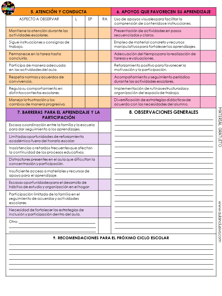 Fichas descriptivas Preescolar y Primaria