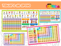 TABLERO DE APOYO | APOYOS VISUALES PARA EL AULA