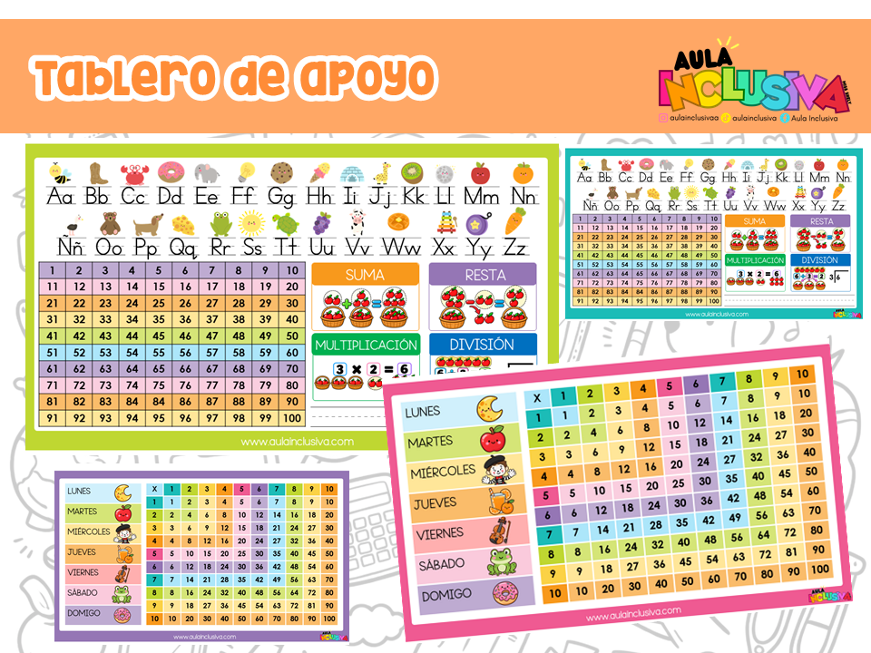 TABLERO DE APOYO | APOYOS VISUALES PARA EL AULA