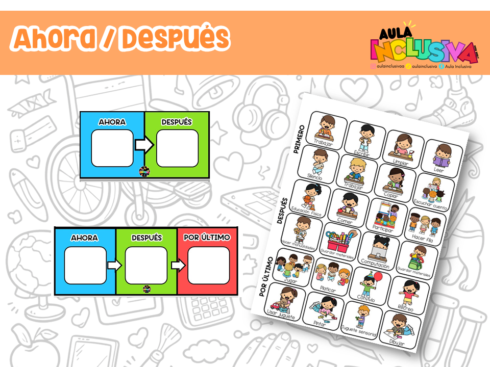 Ahora - Después