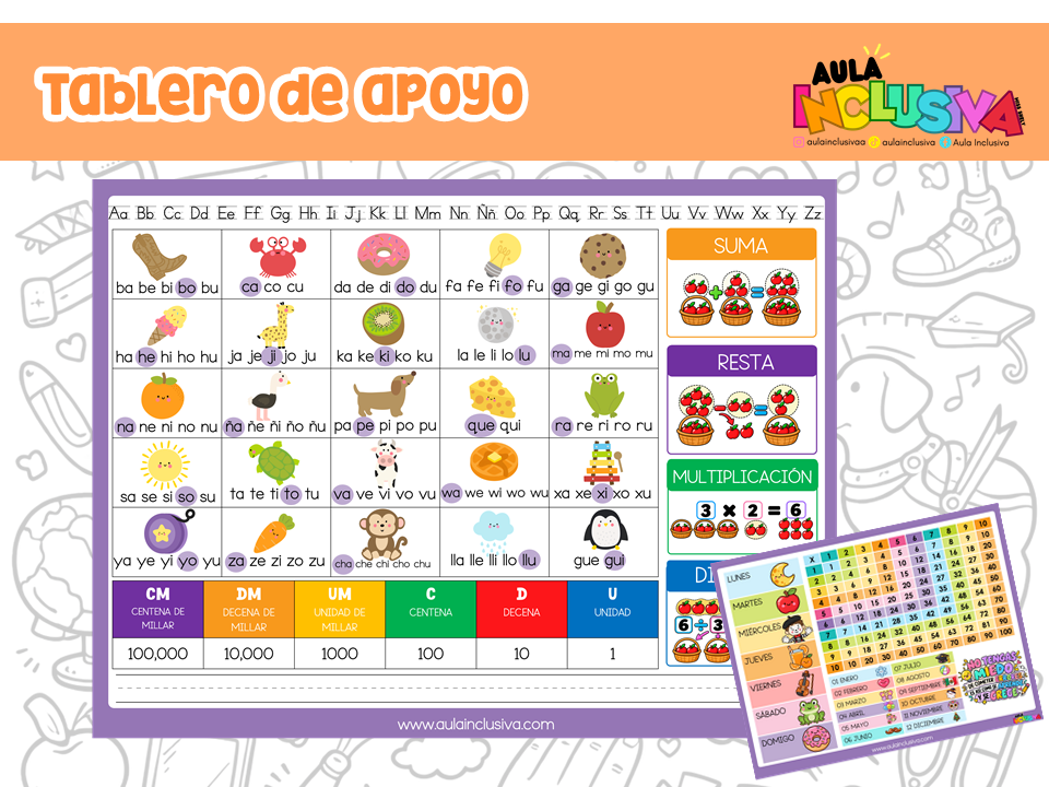 TABLERO DE APOYO | APOYOS VISUALES PARA EL AULA