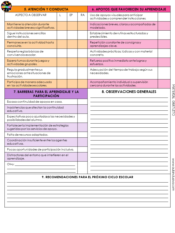 Fichas descriptivas Preescolar y Primaria