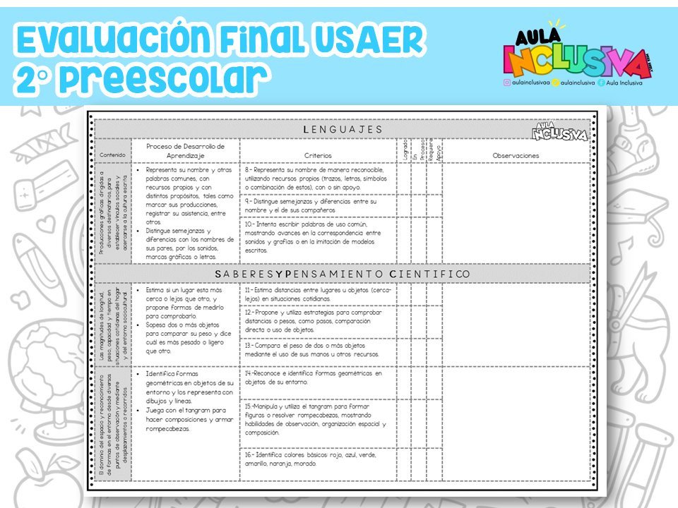 Evaluación Final USAER 2° Preescolar