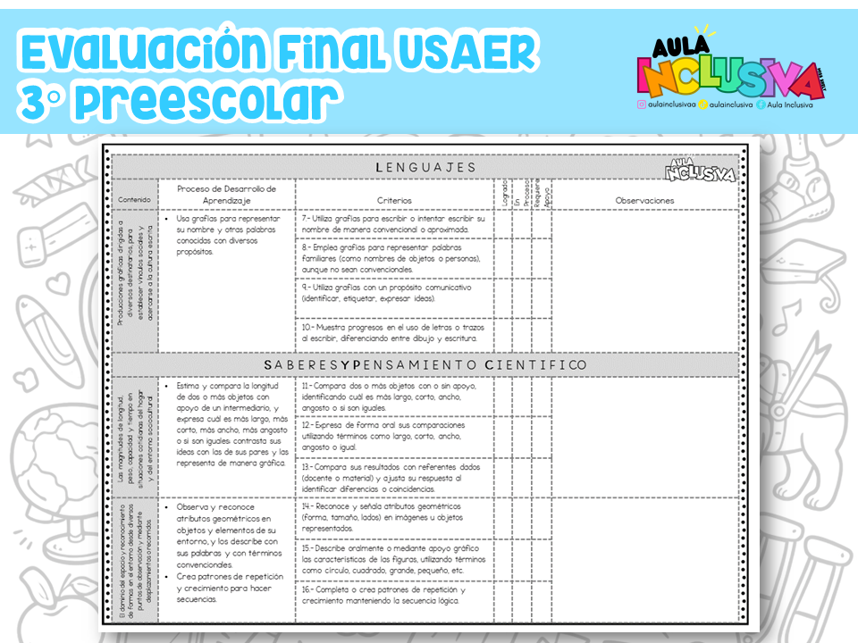Evaluación Final USAER 3° Preescolar
