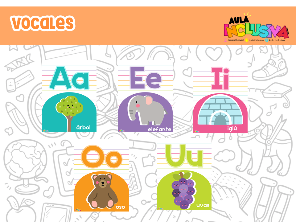 CARTEL DE LAS VOCALES | APOYO VISUAL PARA EL AULA