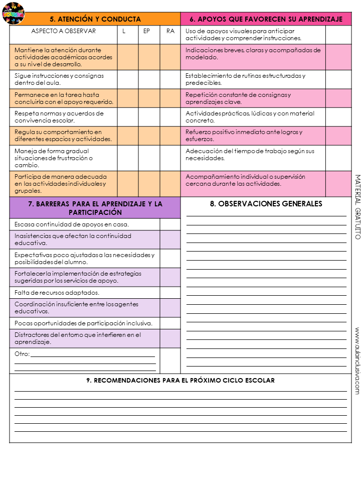 Fichas descriptivas Preescolar y Primaria