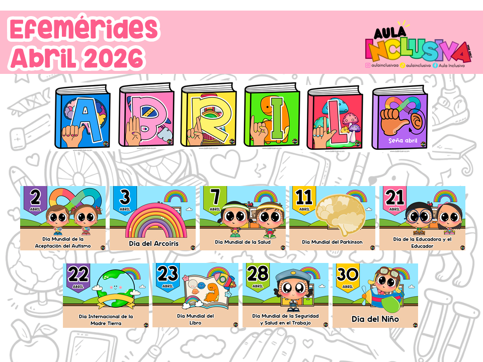 Efemérides Abril 2026
